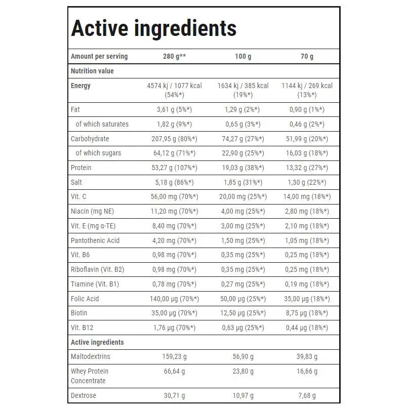 Mass Gainer 1kg ActiveMaré